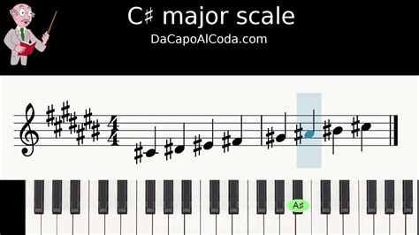 C Sharp Major Scale Youtube