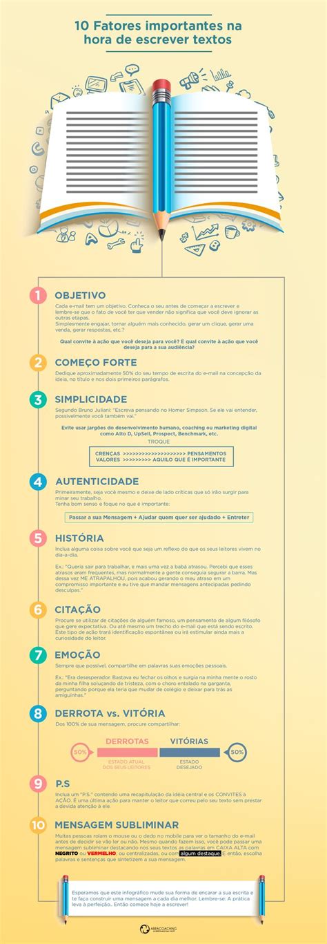 [infogrÁfico] 10 Fatores Importantes Na Hora De Escrever Textos Dicas