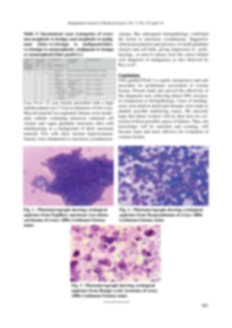 Solution Evaluation Of Role Of Ultra Sound Guided Fine Needle