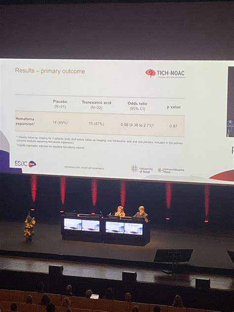 Stroke Aha Asa On Twitter Tich Noac Trial Stopped Early Found