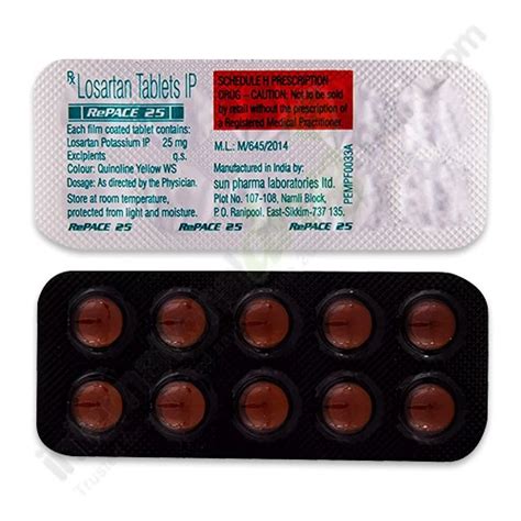 Buy Losartan Mg Tablets Online Idm