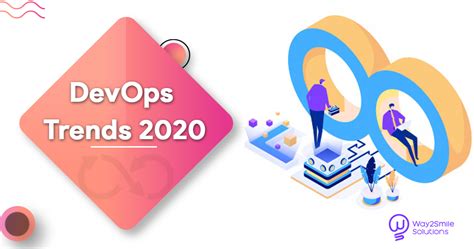 Devops Trends 2020 Devops Entering A New Decade With The Hottest