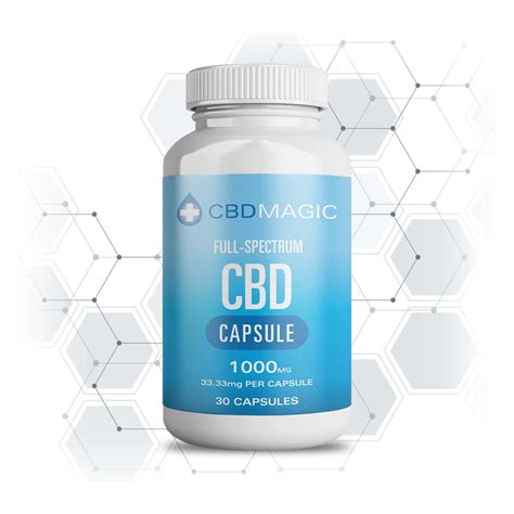 Full Spectrum Cbd Hemp Gel Capsules 1000mg Cbd Paradise