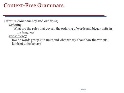 Context Free Grammars Slide 1 Syntax Syntax Rules Describing How