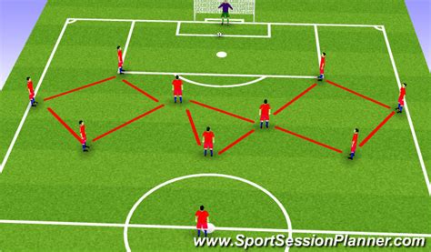 Football/Soccer: Positions Goal Kick (Goalkeeping: General, Beginner)