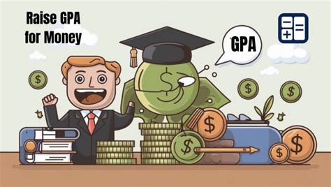 How To Calculate Gpa Easily Step By Step Guide