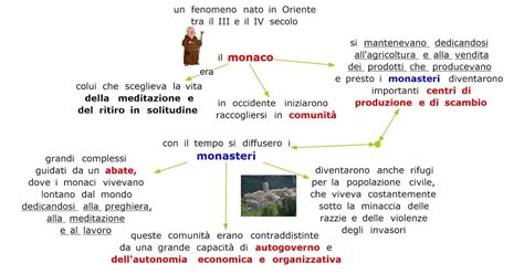 Paradiso Delle Mappe Il Monachesimo Occidentale I Monaci E I Monasteri