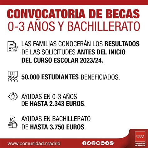 Enrique García on Twitter No son becas son cheques SOLO para privados