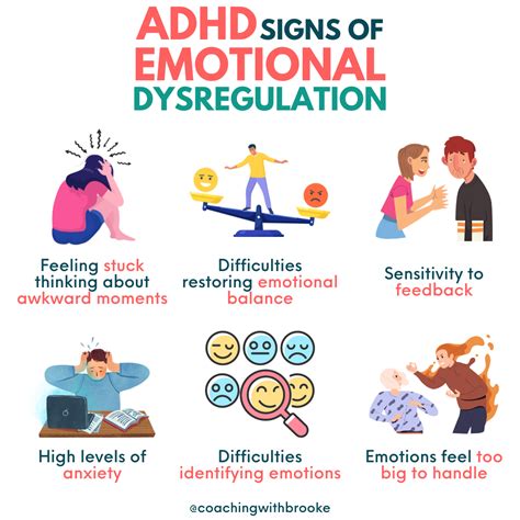 Adhd Signs Of Emotional Dysregulation Artofit