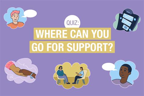 Quiz What Support Is Right For You Professional Help Reachout