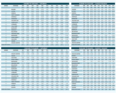 Metra Rail Schedule Redesign on Behance