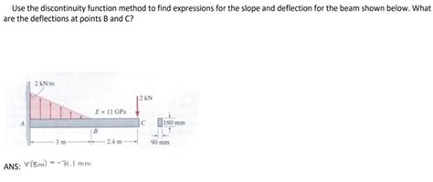 Solved Use The Discontinuity Function Method To Find Chegg