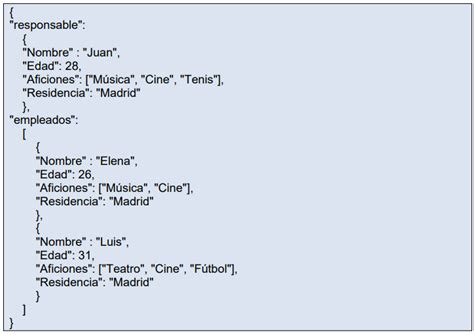 Creación de un archivo JSON Asesoría y capacitación en informática