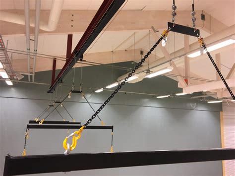 Flexbeam Modular Lifting System