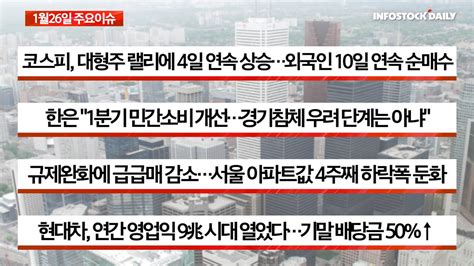 0126 한은 “1분기 민간소비 개선경기침체 우려 단계는 아냐” 외 주요뉴스 And 증시 전망과 투자전략 Youtube