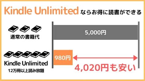 問題解決のおすすめ本ランキング10冊【2023年最新版】 26歳で読書を始めたら人生が変わった！