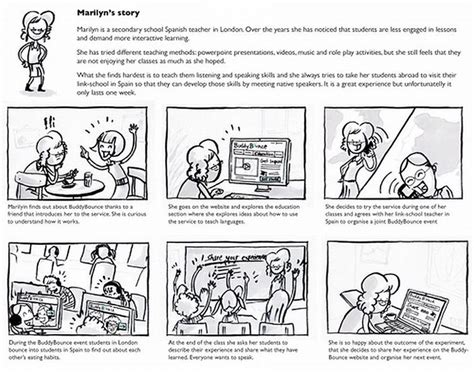 A To Z Of Example Ux Docs And Deliverables Ux For The Masses Storyboard Design Service