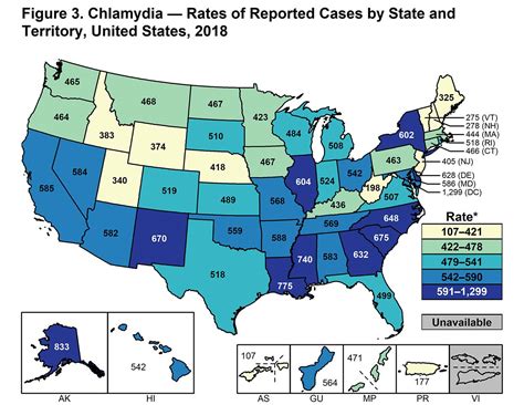 Chlamydia Rates In The Us