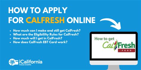 Apply For Calfresh Online California Food Stamps Help