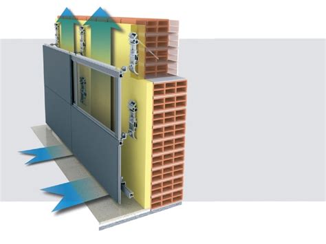 Facciate Ventilate Progettazione Progetto Di Norma In Arrivo