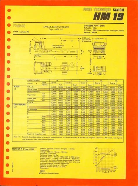 SAVIEM FICHE TECHNIQUE CHASSIS PORTEUR HM 19 De 1978 EUR 4 90