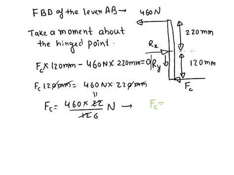 SOLVED SITUATION 1 A Force Of 460 N Is Exerted On Lever AB As Shown