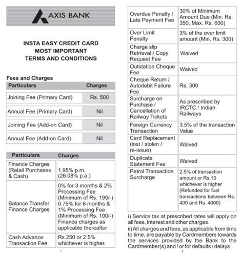 Withdrawal Slip Of Axis Bank