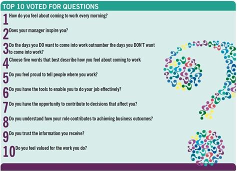 Top 10 Employee Engagement Survey Questions | Melcrum | Engagement ...