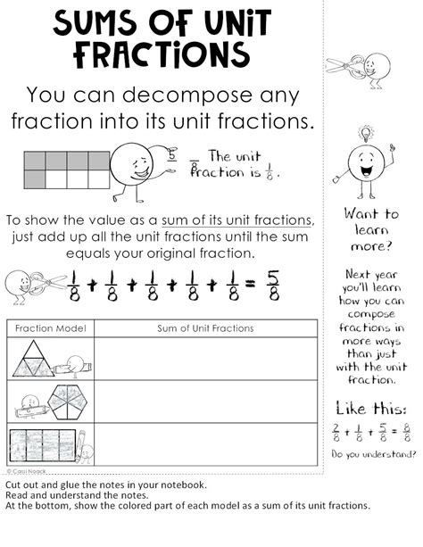 Composing And Decomposing Fractions Notes Pages Great For Worksheets Library