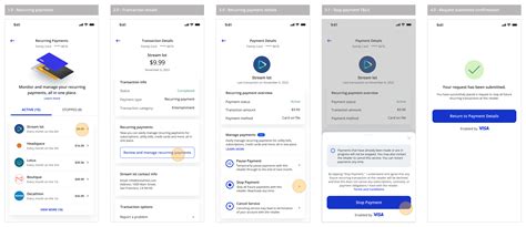 Users complain that citi anywhere visa login is down 8