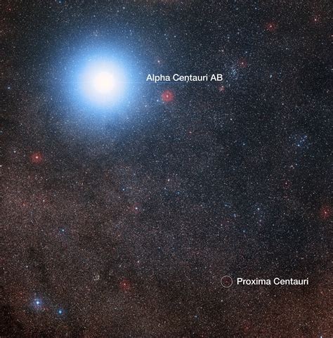 New Planet Detected Around Star Closest To The Sun Eso