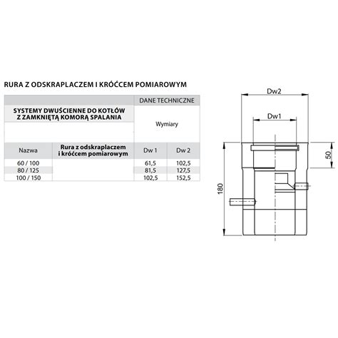 Rura Z Odskraplaczem I Kr Cem Pomiarowym Fi Rura Z