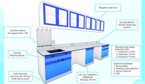 Meja Laboratorium Pt Robust Multilab Solusindo