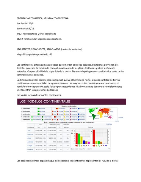 Geo Econom Y Mundial Messi Geografia Economica Mundial Y