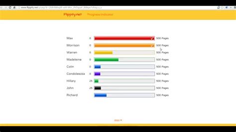 How To Create A Progress Bar In Google Sheets Progress Bar Chart Google