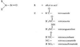 Chemistry for The Formation of Nitrosamines - Veeprho