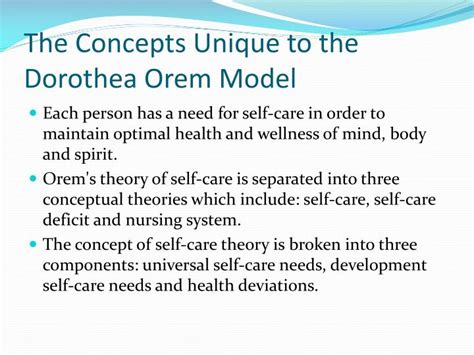 Ppt Dorothea Orems Theory Of Self Care Powerpoint Presentation Id