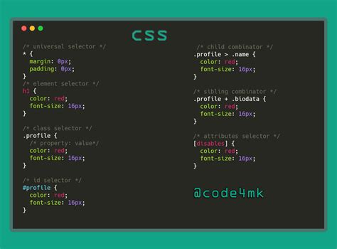 How To Combine Css Selectors For Precise Targeting Its