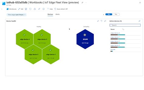 Azure Iot Edge How To Monitor The Edge Module Install State For All