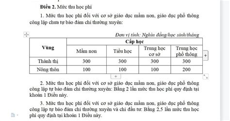 Mẫu phiếu thu học phí mầm non năm 2023 - Công ty Luật ACC