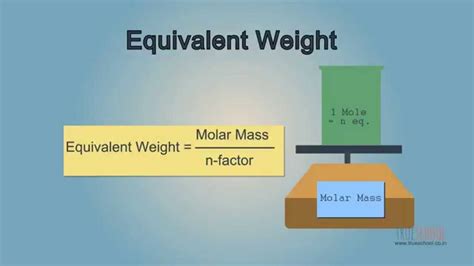 Equivalent Weight TrueSchool 02 05 YouTube