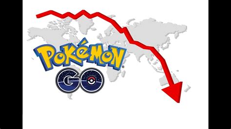 Breaking Down The Decline Of Pokemon Go Users Youtube