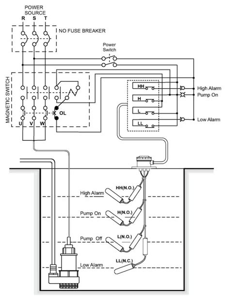 Cable Float Level Switch Working Principle Instrumentation Tools