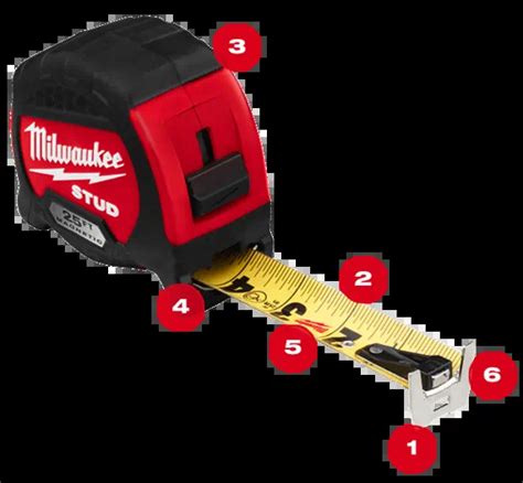 Stud Milwaukee Tool