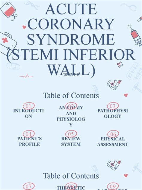 Acs Stemi Inferior Wall 1 | PDF | Myocardial Infarction | Heart