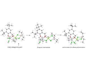 Dft Modeling Of The Post Titanocene Catalytic System Lticl Bu Mg