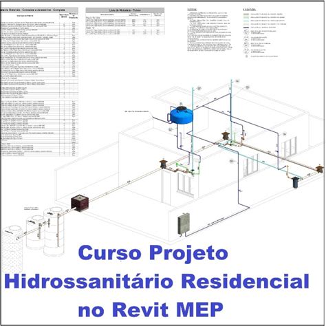 Rodrigo Revit Mep Cursos Online