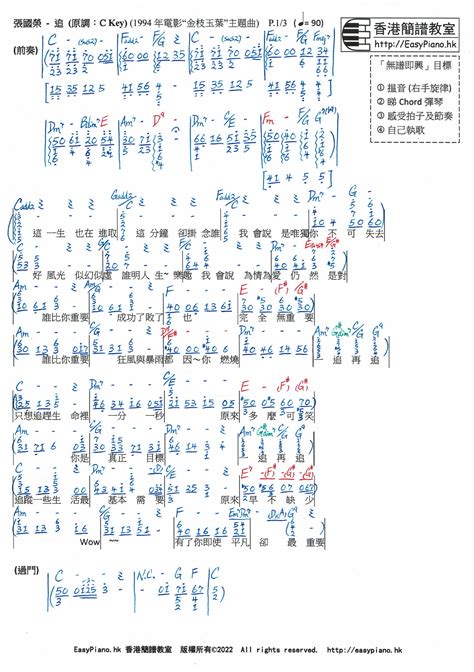 張國榮 追電影”金枝玉葉”主題曲chord簡譜 Easypianohk流行鋼琴速成班