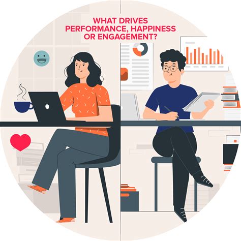 What Does Engagement Really Tell Us? | Moments With Marty