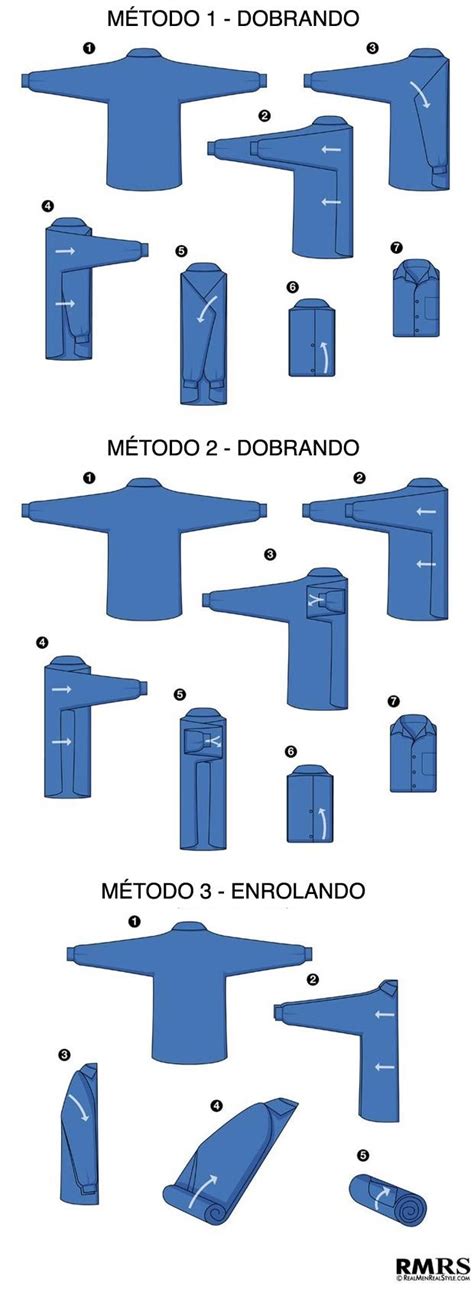 3 Formas De Dobrar Camisa Para Colocar Na Mala De Viagem Guiame